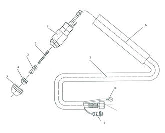 SXHHYK125風(fēng)冷機(jī)用等離子割槍